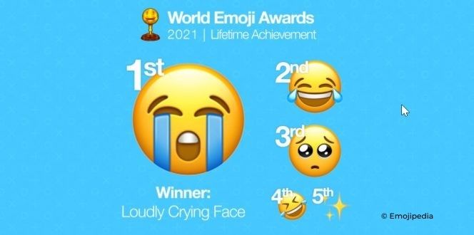 World Emoji Awards : quels sont les émojis les plus utilisés cette année ?