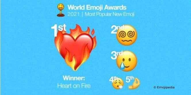 World Emoji Awards : quels sont les émojis les plus utilisés cette année ?